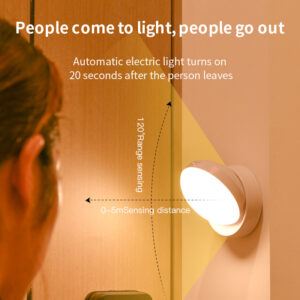 Motion Sensor Night Light for Corridors, Garages, Wardrobes: Rotatable Human Body Detection